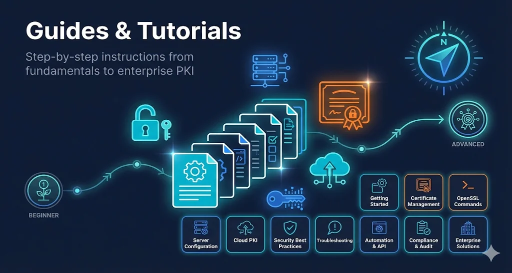 Guides & Tutorials - Step-by-step instructions from fundamentals to enterprise PKI
